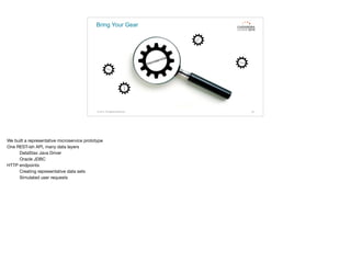 © 2015. All Rights Reserved. 52
microservice
Bring Your Gear
microservice
microservice
m
icroservice
microservice
We built a representative microservice prototype

One REST-ish API, many data layers

	 DataStax Java Driver

	 Oracle JDBC

HTTP endpoints

	 Creating representative data sets

	 Simulated user requests
 