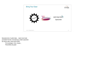 Bring Your Gear
© 2015. All Rights Reserved. 54
microservice
OpsCenter
Generate lots of useful data… need more tools

consistent format: microservice, jmeter opscenter

Do some math, write some CSVs

	 Find averages, mins, maxes…

	 Percentiles are great
 