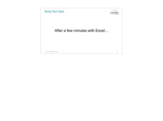 Bring Your Gear
After a few minutes with Excel…
© 2015. All Rights Reserved. 55
 