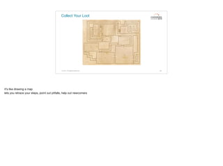 Collect Your Loot
© 2015. All Rights Reserved. 69
it’s like drawing a map

lets you retrace your steps, point out pitfalls, help out newcomers

 