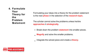 Formulating your ideas into a theory for the problem statement
is the next phase in the selection of the research topic.
The scholar cannot solve the problems unless he/she
approaches it strategically.
Break down the problem statement into smaller pieces.
Magnify and solve the smaller problems.
Integrate the solved piece and create a theory.
4. Formulate
Your
Theory for
the
Problem
Statement
 