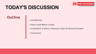 Introduction
Don’t know Where to Start
Framework to Select a Research Topic for Doctoral Student
Conclusion
Outline
TODAY'S DISCUSSION
 