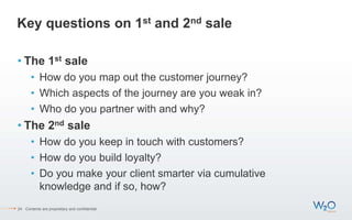 Key questions on 1st and 2nd sale
• The 1st sale
• How do you map out the customer journey?
• Which aspects of the journey are you weak in?
• Who do you partner with and why?
• The 2nd sale
• How do you keep in touch with customers?
• How do you build loyalty?
• Do you make your client smarter via cumulative
knowledge and if so, how?
24 Contents are proprietary and confidential.
 