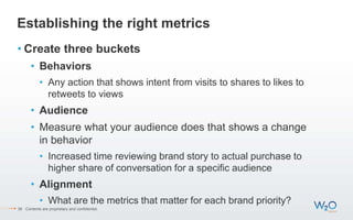 Establishing the right metrics
• Create three buckets
• Behaviors
• Any action that shows intent from visits to shares to likes to
retweets to views
• Audience
• Measure what your audience does that shows a change
in behavior
• Increased time reviewing brand story to actual purchase to
higher share of conversation for a specific audience
• Alignment
• What are the metrics that matter for each brand priority?
36 Contents are proprietary and confidential.
 
