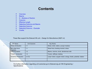 Contents Overview Beams Z – Modulus of Section Columns Effective Length Selecting Columns and Beams Selecting Columns Selecting Columns – Example Credits These files support the Edexcel HN unit – Design for Manufacture (NQF L4) For further information regarding unit outcomes go to Edexcel.org.uk/ HN/ Engineering / Specifications File Name Unit Outcome Key Words Stress introduction 1.1 Stress, strain, statics, young’s modulus BM, shear force diagrams 1.1 Shear force, bending moment, stress Selecting beams 1.2 Beams, columns, struts, slenderness ratio Torsion  introduction 1.3 Torsion, stiffness, twisting Dynamics introduction 2.1/2.2 Linear motion, angular motion, energy, kinetic, potential, rotation 