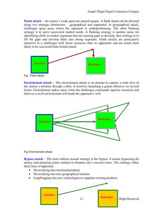Selecting competitor to attack and avoid | PDF