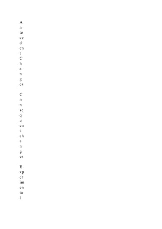 A
n
te
ce
d
en
t
C
h
a
n
g
es
C
o
n
se
q
u
en
t
ch
a
n
g
es
E
xp
er
im
en
ta
l
 