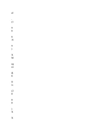 al
.
(1
9
8
8
/8
9
)
X
M
ag
ee
&
E
ll
is
(2
0
0
0
)
X
X
 