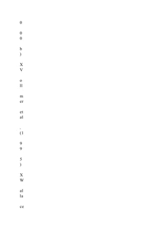 0
0
0
b
)
X
V
o
ll
m
er
et
al
.
(1
9
9
5
)
X
W
al
la
ce
 