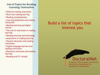List	
  of	
  Topics	
  for	
  Reading	
  
Learning/	
  Instruction	
  
Build a list of topics that
interest you
•  Effective reading instruction
•  Brain and reading learning
•  Reading comprehension
•  Learning disabilities and reading
instruction
•  Reading learning and digital
natives
• The role of motivation in reading
learning
•  Reading learning and technology
• Assessment of reading learning
• Teacher education and reading
instruction
•  English language learners and
reading instruction
•  Phonemic awareness and reading
learning
•  Reading and 21st schools
 