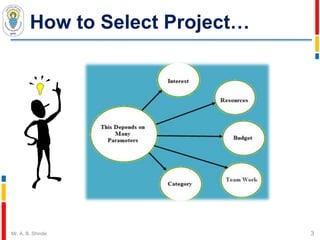How to Select Project…
3Mr. A. B. Shinde
 