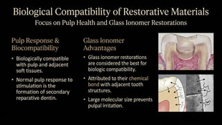Insights into Conservative Dentistry and Endodontics by Dr. Suyash ...
