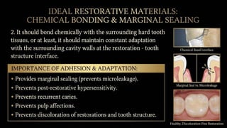 Insights into Conservative Dentistry and Endodontics by Dr. Suyash ...