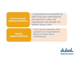 • Companies are expected to
                   fulfil local and international
 Environment       environment rules and
Responsibilities
                   regulations and should not
                   breach those rules

                       • It is purely voluntary and
                       guided by an organization’s
    Social             desire to make social
responsibilities       contributions.
 