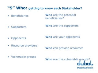 “5” Who:          getting to know each Stakeholder?

• Beneficiaries             Who are the potential
                            beneficiaries?


• Supporters                Who are the supporters



• Opponents                 Who are your opponents


• Resource providers
                            Who can provide resources


• Vulnerable groups
                            Who are the vulnerable groups?
 