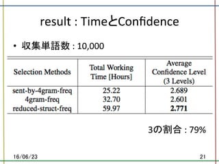 result	:	TimeとConﬁdence	
•  収集単語数	:	10,000	
3の割合	:	79%	
16/06/23	 21	
 