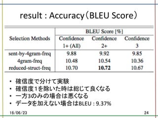 result	:	Accuracy（BLEU	Score）	
•  確信度で分けて実験	
•  確信度１を除いた時は総じて良くなる	
•  一方3のみの場合は悪くなる	
•  データを加えない場合はBLEU	:	9.37%	
16/06/23	 24	
 