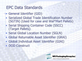 EPC Data Standards General Identifier (GID) Serialized Global Trade Identification Number (SGTIN) (Used for case and Wal*Mart Pallets) Serial Shipping Container Code (SSCC) (Target Pallets) Serial Global Location Number (SGLN) Global Returnable Asset Identifier (GRAI) Global Individual Asset Identifier (GIAI) DOD Construct 