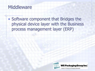 Middleware Software component that Bridges the physical device layer with the Business process management layer (ERP) 
