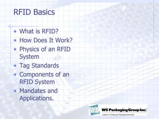 RFID Basics What is RFID?  How Does It Work? Physics of an RFID System Tag Standards Components of an RFID System Mandates and Applications. 