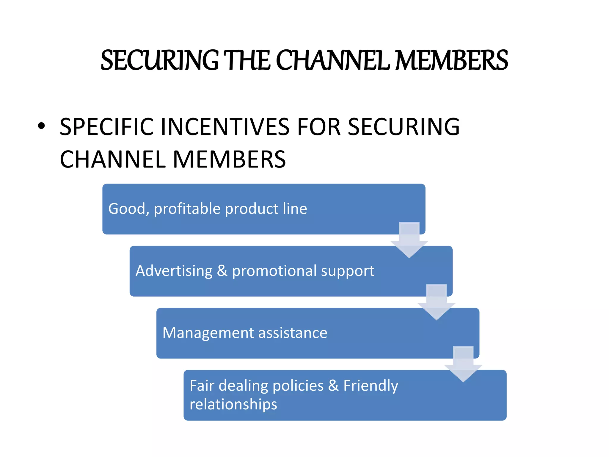 SECURING THE CHANNEL MEMBERS
• SPECIFIC INCENTIVES FOR SECURING
CHANNEL MEMBERS
Good, profitable product line
Advertising & promotional support
Management assistance
Fair dealing policies & Friendly
relationships
 