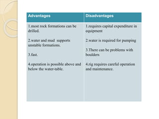 Advantages Disadvantages
1.most rock formations can be
drilled.
2.water and mud supports
unstable formations.
3.fast.
4.operation is possible above and
below the water-table.
1.requires capital expenditure in
equipment
2.water is required for pumping
3.There can be problems with
boulders
4.rig requires careful operation
and maintenance.
 