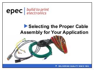  DELIVERING QUALITY SINCE 1952.
Selecting the Proper Cable
Assembly for Your Application
 