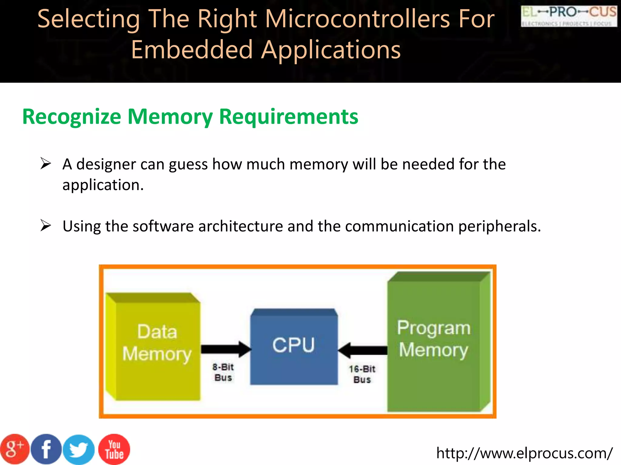 http://www.elprocus.com/ Selecting The Right Microcontrollers For Embedded Applications Recognize Memory Requirements  A designer can guess how much memory will be needed for the application.  Using the software architecture and the communication peripherals. 