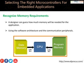 How to Choose the Right Microcontrollers For Your Embedded Projects | PPTX