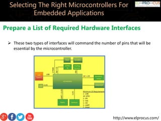 How to Choose the Right Microcontrollers For Your Embedded Projects | PPTX