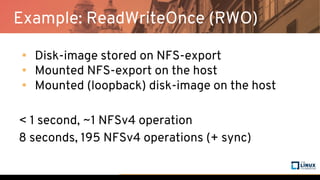 Example: ReadWriteOnce (RWO)
• Disk-image stored on NFS-export
• Mounted NFS-export on the host
• Mounted (loopback) disk-image on the host
< 1 second, ~1 NFSv4 operation
8 seconds, 195 NFSv4 operations (+ sync)
 