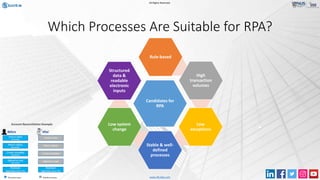 Selecting the right process for robotic process automation (rpa) | PDF
