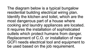 The diagram below is a typical bungalow
residential building electrical wiring plan.
Identify the kitchen and toilet, which are the
most dangerous part of a house where
cooking and laundry appliances are located.
It requires the installation of sophisticated
outlets which protect humans from danger.
Replacement of C.O. or installation of new
GCFI needs electrical tool and equipment to
be used based on the job requirement.
 