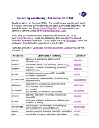 Selecting vocabulary: Academic word list
Academic Word List Coxhead (2000). The most frequent word in each family
is in italics. There are 570 headwords and about 3000 words altogether. For
more information see The Academic Word List. For more practice see:
Schmitt & Schmitt (2005), or the Compleat Lexical Tutor.
If you have an iPhone and want to practise these words, you could
try: Flashcards Deluxe. Install the application, then search in the shared
library for "Academic Word List". Or you might like to try Testmaker. Install the
application, then follow the instructions to use this file.
*Definitions linked to: Cambridge Advanced Learner's Dictionary (Used with
permission)
Headwords Other words in the family. Definition*
abandon
abandoned, abandoning, abandonment,
abandons, e.g.
abandon
abstract abstraction, abstractions, abstractly, abstracts, e.g. abstract
academy
academia, academic, academically, academics,
academies, e.g.
academy
access
accessed, accesses, accessibility, accessible,
accessing, inaccessible
access
accommodate
accommodated, accommodates, accommodating,
accommodation
accommodate
accompany
accompanied, accompanies, accompaniment,
accompanying, unaccompanied
accompany
accumulate
accumulated,
accumulating, accumulation, accumulates
accumulate
accurate
accuracy, accurately, inaccuracy, inaccuracies,
inaccurate
accurate
achieve
achievable, achieved, achievement, achievements,
achieves, achieving
achieve
acknowledge
acknowledged, acknowledges, acknowledging,
acknowledgement, acknowledgements
acknowledge
acquire acquired, acquires, acquiring, acquisition, acquisitions acquire
adapt adaptability, adaptable, adaptation, adaptations, adapt
 
