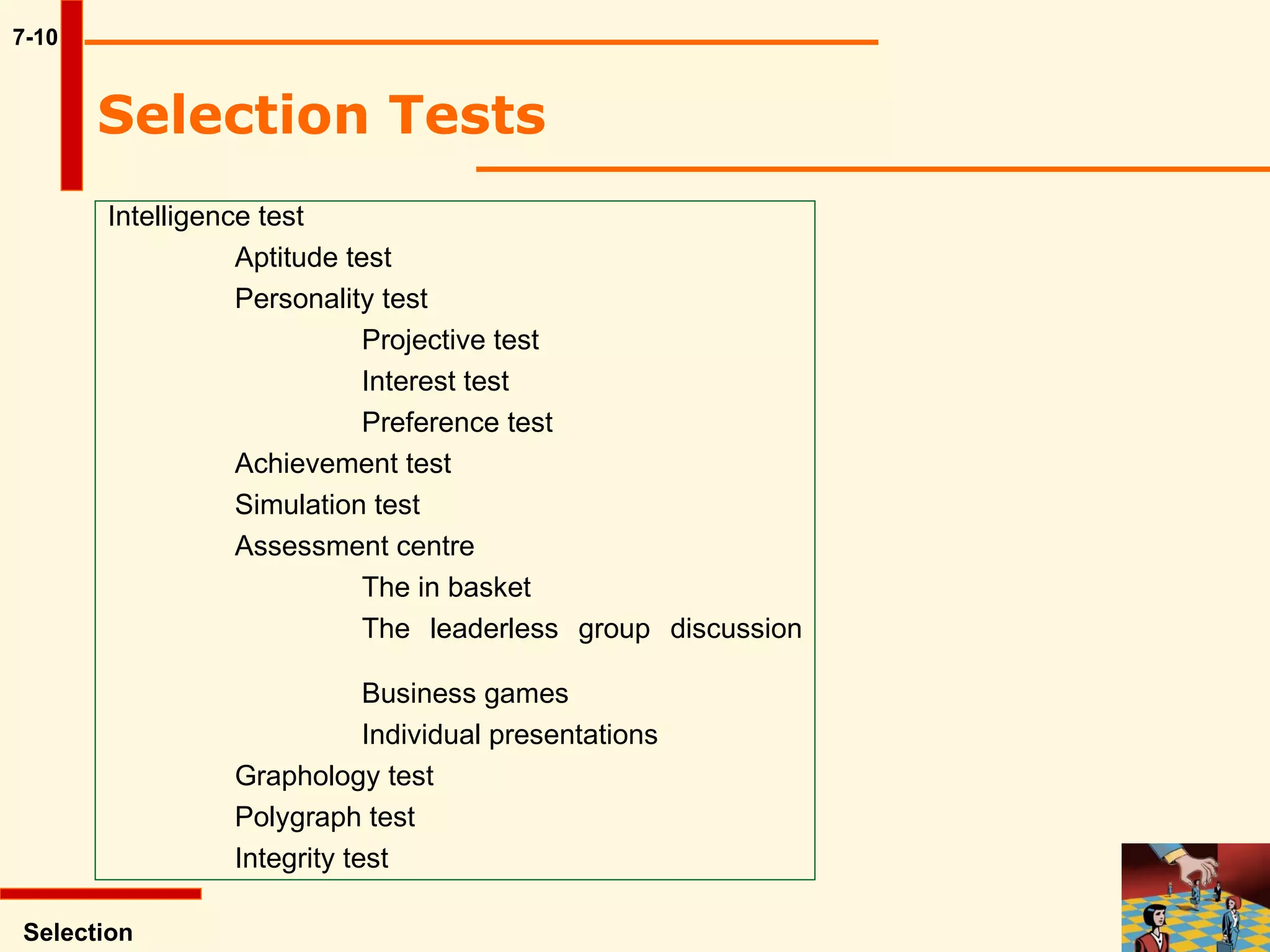 7-10 Selection Selection Tests  Intelligence test Aptitude test Personality test Projective test Interest test Preference test Achievement test Simulation test Assessment centre  The in basket The leaderless group discussion  Business games Individual presentations  Graphology test Polygraph test Integrity test 