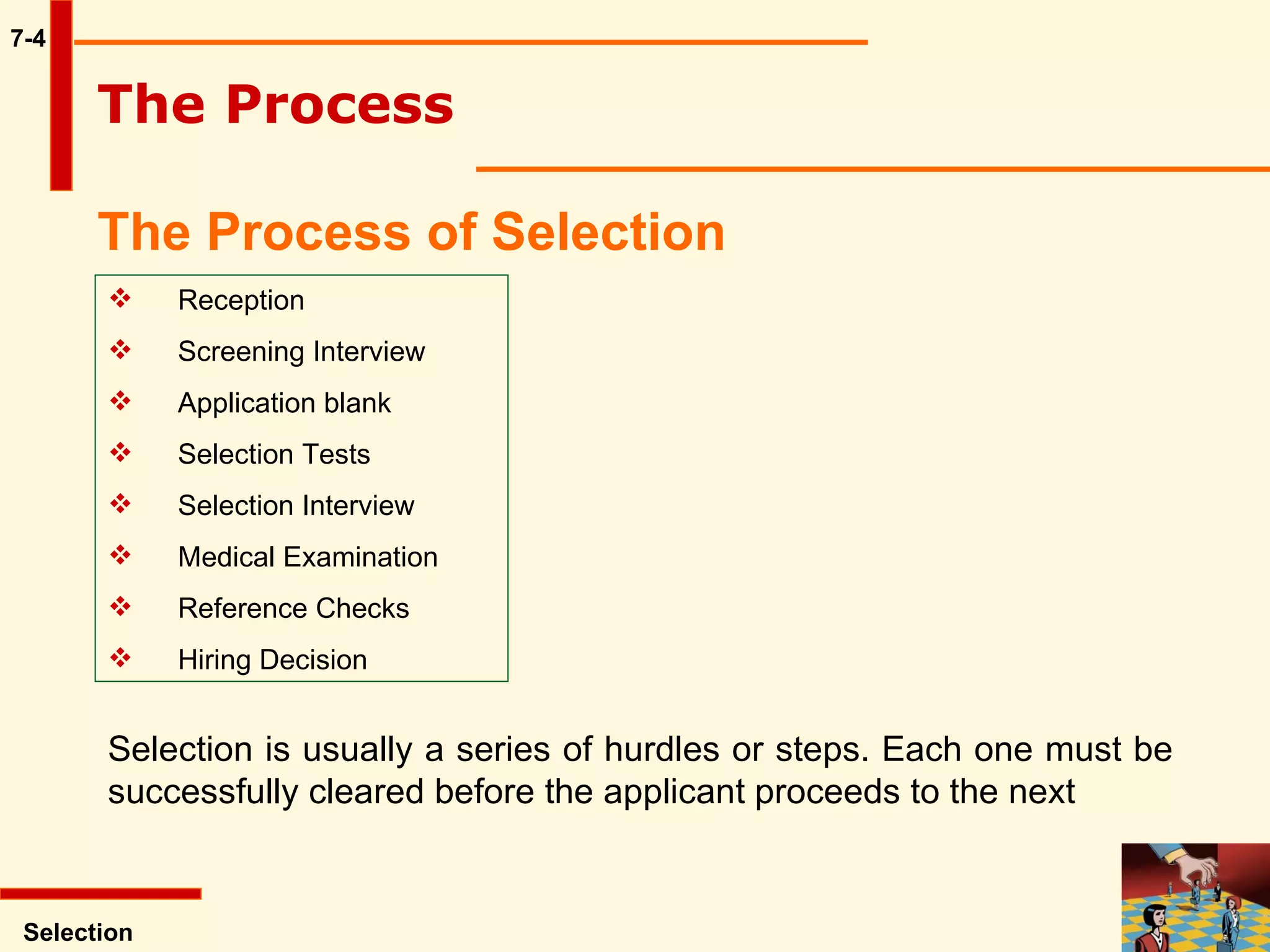 7-4 Selection The Process   The Process of Selection   Reception Screening Interview Application blank Selection Tests Selection Interview Medical Examination Reference Checks Hiring Decision  Selection is usually a series of hurdles or steps. Each one must be successfully cleared before the applicant proceeds to the next   