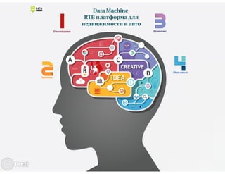 RTB для недвижимости и авто