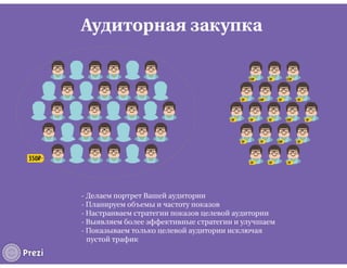 RTB для недвижимости и авто