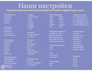 RTB для недвижимости и авто