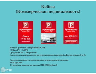 RTB для недвижимости и авто