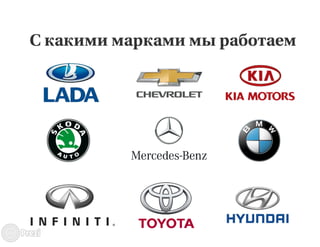 RTB для недвижимости и авто