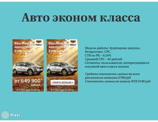 RTB для недвижимости и авто