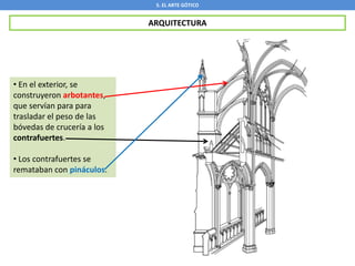 5. EL ARTE GÓTICO
ARQUITECTURA
• En el exterior, se
construyeron arbotantes,
que servían para para
trasladar el peso de las
bóvedas de crucería a los
contrafuertes.
• Los contrafuertes se
remataban con pináculos.
 