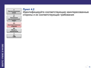 15
Date:
ISO/TC176/SC2/N1282
15
Пункт 4.2
Идентифицируйте соответствующие заинтересованные
стороны и их соответствующие требования
4
Организационная
среда
4.1
Понимание
организационной
среды
4.2
Заинтересованные
стороны
4.3
Область
применения
4.4
СМК
 