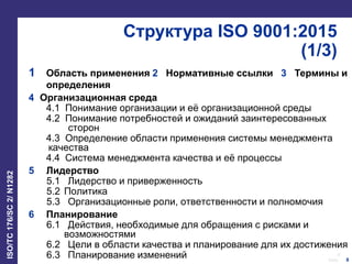 8
Date:
ISO/TC176/SC2/N1282
8
Структура ISO 9001:2015
(1/3)
1 Область применения 2 Нормативные ссылки 3 Термины и
определения
4 Организационная среда
4.1 Понимание организации и её организационной среды
4.2 Понимание потребностей и ожиданий заинтересованных
сторон
4.3 Определение области применения системы менеджмента
качества
4.4 Система менеджмента качества и её процессы
5 Лидерство
5.1 Лидерство и приверженность
5.2 Политика
5.3 Организационные роли, ответственности и полномочия
6 Планирование
6.1 Действия, необходимые для обращения с рисками и
возможностями
6.2 Цели в области качества и планирование для их достижения
6.3 Планирование изменений
 