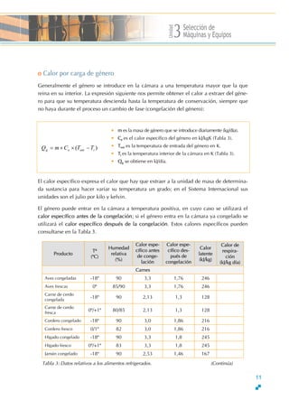 Unidad
Selección de
Máquinas y Equipos3
o Calor por carga de género
Generalmente el género se introduce en la cámara a una temperatura mayor que la que
reina en su interior. La expresión siguiente nos permite obtener el calor a extraer del géne-
ro para que su temperatura descienda hasta la temperatura de conservación, siempre que
no haya durante el proceso un cambio de fase (congelación del género):
)( ienteg TTCmQ −××=
• m es la masa de género que se introduce diariamente (kg/día).
• Ce es el calor específico del género en kJ/kgK (Tabla 3).
• Tent es la temperatura de entrada del género en K.
• Ti es la temperatura interior de la cámara en K (Tabla 3).
• Qg se obtiene en kJ/día.
El calor específico expresa el calor que hay que extraer a la unidad de masa de determina-
da sustancia para hacer variar su temperatura un grado; en el Sistema Internacional sus
unidades son el julio por kilo y kelvin.
El género puede entrar en la cámara a temperatura positiva, en cuyo caso se utilizará el
calor específico antes de la congelación; si el género entra en la cámara ya congelado se
utilizará el calor específico después de la congelación. Estos calores específicos pueden
consultarse en la Tabla 3.
Producto
T≤
(ºC)
Humedad
relativa
(%)
Calor espe-
cífico antes
de conge-
lación
Calor espe-
cífico des-
pués de
congelación
Calor
latente
(kJ/kg)
Calor de
respira-
ción
(kJ/kg día)
Carnes
Aves congeladas -18º 90 3,3 1,76 246
Aves frescas 0º 85/90 3,3 1,76 246
Carne de cerdo
congelada
-18º 90 2,13 1,3 128
Carne de cerdo
fresca
0º/+1º 80/85 2,13 1,3 128
Cordero congelado -18º 90 3,0 1,86 216
Cordero fresco 0/1º 82 3,0 1,86 216
Hígado congelado -18º 90 3,3 1,8 245
Hígado fresco 0º/+1º 83 3,3 1,8 245
Jamón congelado -18º 90 2,53 1,46 167
Tabla 3: Datos relativos a los alimentos refrigerados. (Continúa)
11
 