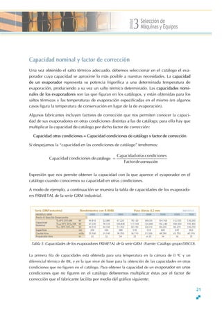 Unidad
Selección de
Máquinas y Equipos3
Capacidad nominal y factor de corrección
Una vez obtenido el salto térmico adecuado, debemos seleccionar en el catálogo el eva-
porador cuya capacidad se aproxime lo más posible a nuestras necesidades. La capacidad
de un evaporador representa su potencia frigorífica a una determinada temperatura de
evaporación, produciendo a su vez un salto térmico determinado. Las capacidades nomi-
nales de los evaporadores son las que figuran en los catálogos, y están obtenidas para los
saltos térmicos y las temperaturas de evaporación especificadas en el mismo (en algunos
casos figura la temperatura de conservación en lugar de la de evaporación).
Algunos fabricantes incluyen factores de corrección que nos permiten conocer la capaci-
dad de sus evaporadores en otras condiciones distintas a las de catálogo; para ello hay que
multiplicar la capacidad de catálogo por dicho factor de corrección:
Capacidad otras condiciones = Capacidad condiciones de catálogo x factor de corrección
Si despejamos la ≈capacidad en las condiciones de catálogo∆ tendremos:
correccióndeFactor
scondicioneotrasCapacidad
catálogodescondicioneCapacidad =
Expresión que nos permite obtener la capacidad con la que aparece el evaporador en el
catálogo cuando conocemos su capacidad en otras condiciones.
A modo de ejemplo, a continuación se muestra la tabla de capacidades de los evaporado-
res FRIMETAL de la serie GRM Industrial.
Tabla 5: Capacidades de los evaporadores FRIMETAL de la serie GRM (Fuente: Catálogo grupo DISCO).
La primera fila de capacidades está obtenida para una temperatura en la cámara de 0 ≥C y un
diferencial térmico de 8K, y es la que sirve de base para la obtención de las capacidades en otras
condiciones que no figuren en el catálogo. Para obtener la capacidad de un evaporador en unas
condiciones que no figuren en el catálogo deberemos multiplicar éstas por el factor de
corrección que el fabricante facilita por medio del gráfico siguiente:
21
 