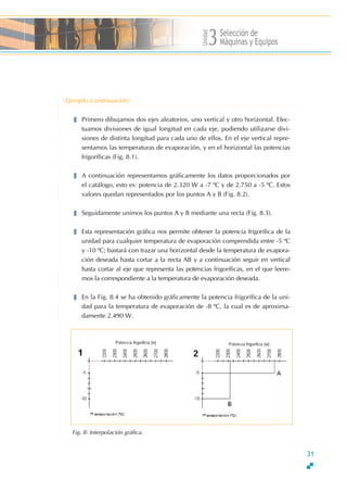 Unidad
Selección de
Máquinas y Equipos3
Ejemplo (continuación)
Primero dibujamos dos ejes aleatorios, uno vertical y otro horizontal. Efec-
tuamos divisiones de igual longitud en cada eje, pudiendo utilizarse divi-
siones de distinta longitud para cada uno de ellos. En el eje vertical repre-
sentamos las temperaturas de evaporación, y en el horizontal las potencias
frigoríficas (Fig. 8.1).
A continuación representamos gráficamente los datos proporcionados por
el catálogo, esto es: potencia de 2.320 W a -7 ºC y de 2.750 a -5 ºC. Estos
valores quedan representados por los puntos A y B (Fig. 8.2).
Seguidamente unimos los puntos A y B mediante una recta (Fig. 8.3).
Esta representación gráfica nos permite obtener la potencia frigorífica de la
unidad para cualquier temperatura de evaporación comprendida entre -5 ºC
y -10 ºC; bastará con trazar una horizontal desde la temperatura de evapora-
ción deseada hasta cortar a la recta AB y a continuación seguir en vertical
hasta cortar al eje que representa las potencias frigoríficas, en el que leere-
mos la correspondiente a la temperatura de evaporación deseada.
En la Fig. 8.4 se ha obtenido gráficamente la potencia frigorífica de la uni-
dad para la temperatura de evaporación de -8 ºC, la cual es de aproxima-
damente 2.490 W.
Fig. 8: Interpolación gráfica.
31
 
