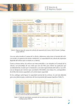 Unidad
Selección de
Máquinas y Equipos3
Tabla 8: Algunos tipos de cuerpos de válvulas de expansión de la marca ALCO (Fuente: Catálogo
grupo DISCO).
Una vez seleccionado el cuerpo de la válvula, deberemos seleccionar el tamaño del orifi-
cio acorde a la potencia de nuestra instalación. La capacidad de una válvula de expansión
depende del orificio que se instale en su interior.
Como ya hemos dicho, los orificios son intercambiables y van alojados en la entrada de la
válvula; van precedidos de una malla que sirve de filtro para retener las partículas que
accidentalmente circulen por la instalación y así evitar taponamiento del orificio. Los orifi-
cios se designan por números que van desde el 00 (doble cero) hasta el 6, correspondien-
do el 00 al de menor capacidad y el 6 al de mayor capacidad.
En los catálogos suele figurar la capacidad nominal de los orificios, la cual está obtenida
para unas determinadas condiciones de funcionamiento del equipo frigorífico (Tabla 9).
Tabla 9: Tabla de capacidades nominales de los orificios para válvulas ALCO (Fuente:
Catálogo grupo DISCO).
35
 