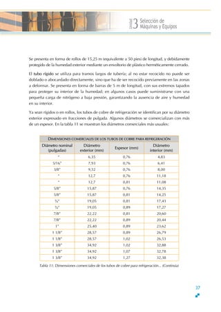 Unidad
Selección de
Máquinas y Equipos3
Se presenta en forma de rollos de 15,25 m (equivalente a 50 pies) de longitud, y debidamente
protegido de la humedad exterior mediante un envoltorio de plástico herméticamente cerrado.
El tubo rígido se utiliza para tramos largos de tubería; al no estar recocido no puede ser
doblado o abocardado directamente, sino que ha de ser recocido previamente en las zonas
a deformar. Se presenta en forma de barras de 5 m de longitud, con sus extremos tapados
para proteger su interior de la humedad; en algunos casos puede suministrarse con una
pequeña carga de nitrógeno a baja presión, garantizando la ausencia de aire y humedad
en su interior.
Ya sean rígidos o en rollos, los tubos de cobre de refrigeración se identifican por su diámetro
exterior expresado en fracciones de pulgada. Algunos diámetros se comercializan con más
de un espesor. En la tabla 11 se muestran los diámetros comerciales más usuales:
DIMENSIONES COMERCIALES DE LOS TUBOS DE COBRE PARA REFRIGERACI‡N
Diámetro nominal
(pulgadas)
Diámetro
exterior (mm)
Espesor (mm)
Diámetro
interior (mm)
∆ 6,35 0,76 4,83
5/16∆ 7,93 0,76 6,41
3/8∆ 9,52 0,76 8,00
∆ 12,7 0,76 11,18
∆ 12,7 0,81 11,08
5/8∆ 15,87 0,76 14,35
5/8∆ 15,87 0,81 14,25
¾∆ 19,05 0,81 17,43
¾∆ 19,05 0,89 17,27
7/8∆ 22,22 0,81 20,60
7/8∆ 22,22 0,89 20,44
1∆ 25,40 0,89 23,62
1 1/8∆ 28,57 0,89 26,79
1 1/8∆ 28,57 1,02 26,53
1 3/8∆ 34,92 1,02 32,88
1 3/8∆ 34,92 1,07 32,78
1 3/8∆ 34,92 1,27 32,38
Tabla 11: Dimensiones comerciales de los tubos de cobre para refrigeración... (Continúa)
37
 
